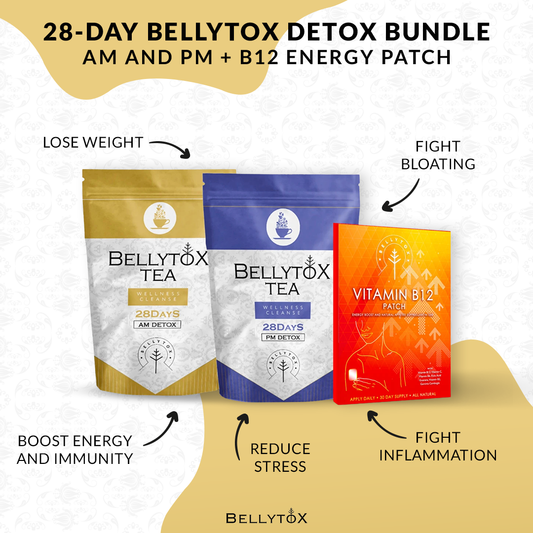 28 Day AM and PM Detox  Tea + B12 Energy Patch